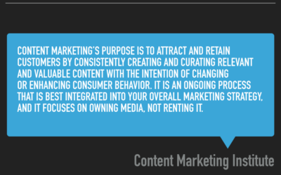 What’s The Big Deal With Content Marketing?